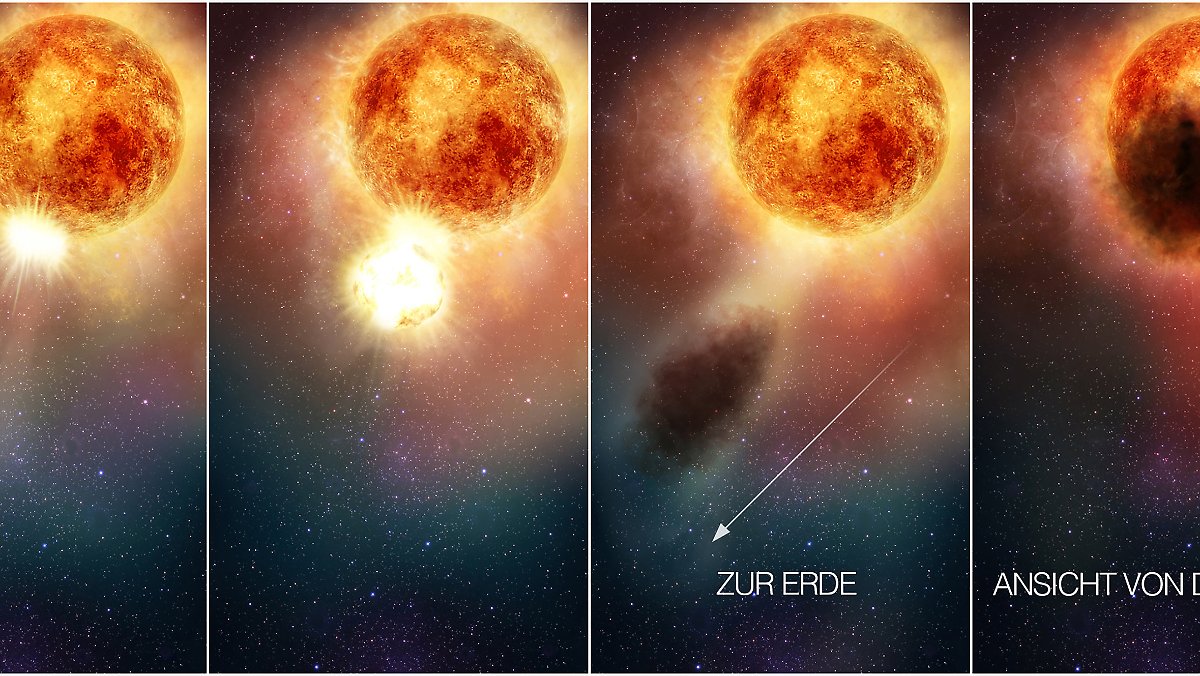 Vorbote von Supernova?: Von Betelgeuse-Staub verdunkelter Riesenstern